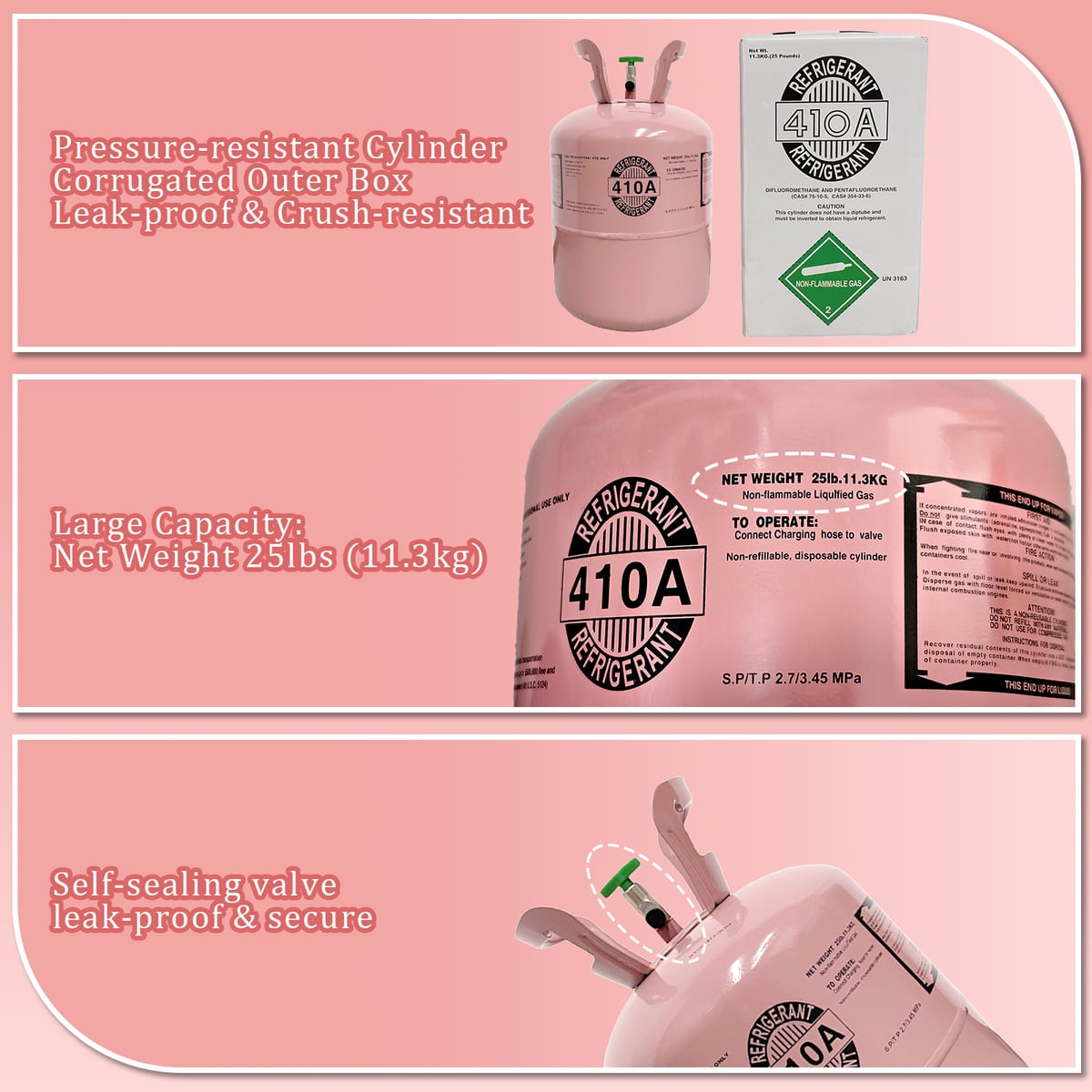 R410A — product features