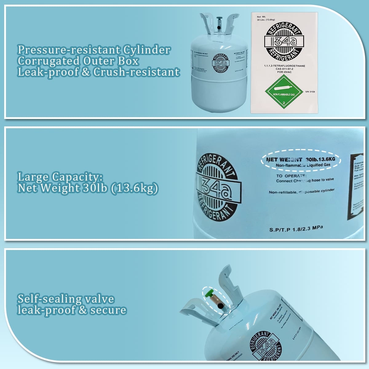 R134A — product features