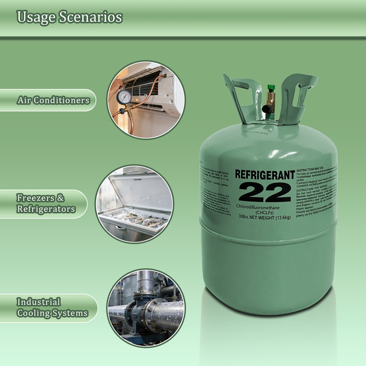 R22 refrigerant applications in air conditioning and refrigeration