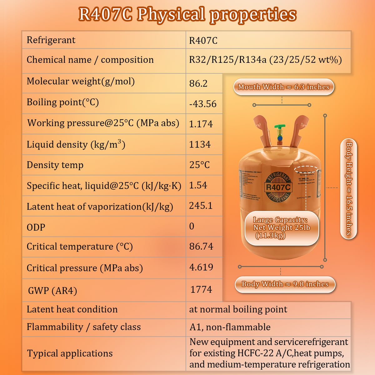 R407C — specifications